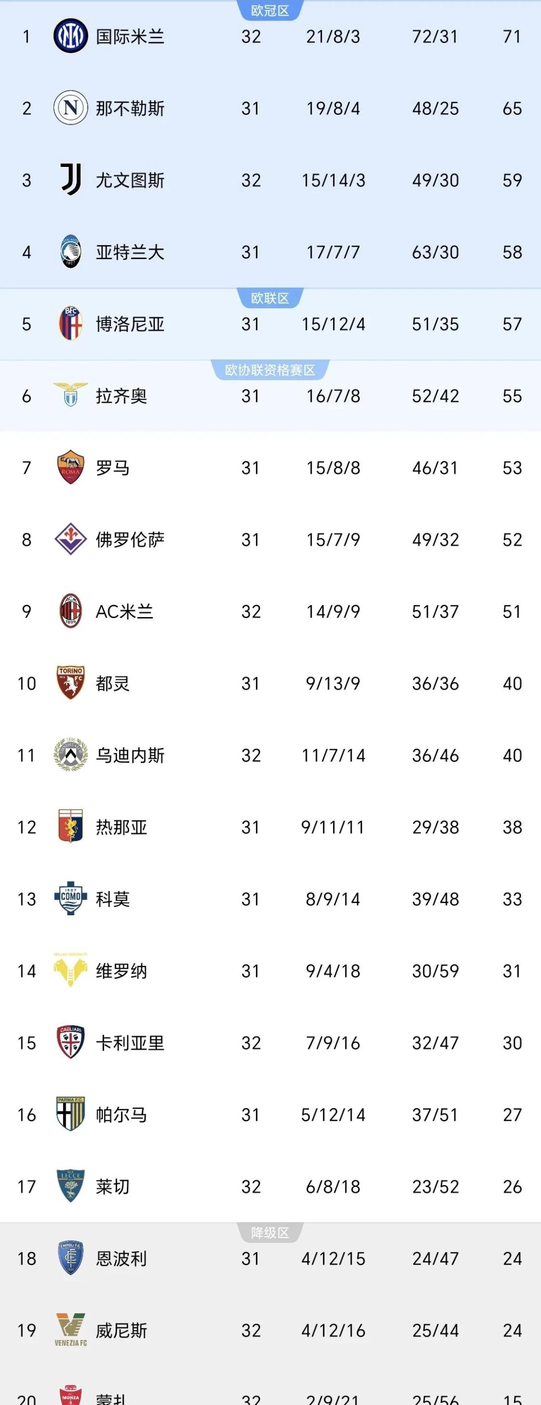 全站APP下载-尤文图斯不断突破！，Ming连续五场比赛得分超过最后时刻胜出观众掌声雷动的简单介绍